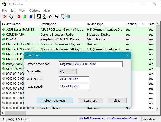 Kingston DataTraveler 2000, USB, thẻ nhớ, mã hóa, mã PIN, bảo vệ