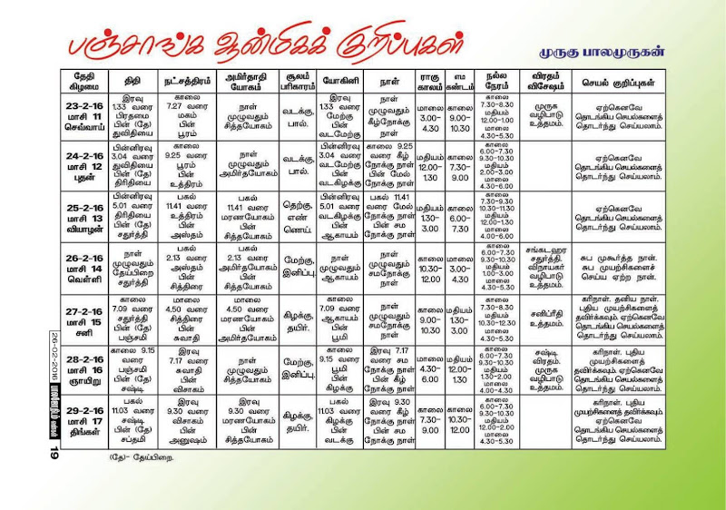 Weekly Tamil Raasipalan