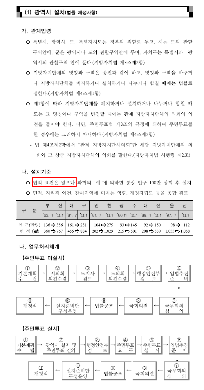 파일:attachment/77777_1.png