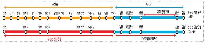 파일:external/imgnews.naver.net/0003862270_003_20170629110121386.jpg