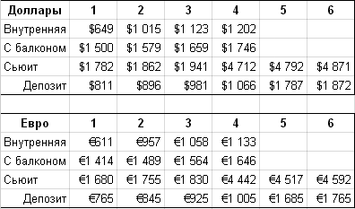 Re: Недорогие круизы в 2016-2017 годах (архив)