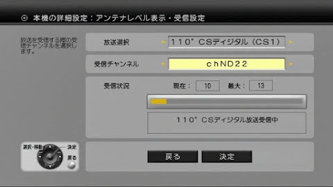 ND22 受信レベル (2013/2/11)