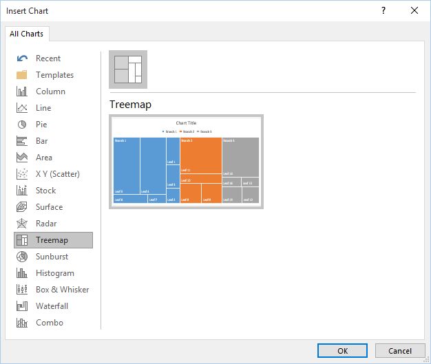 Microsoft, Office, 2016, 365, características, cambios