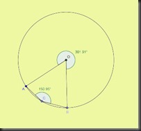 angle_at_centre_is_twice_angle_at_circumference_5a copy