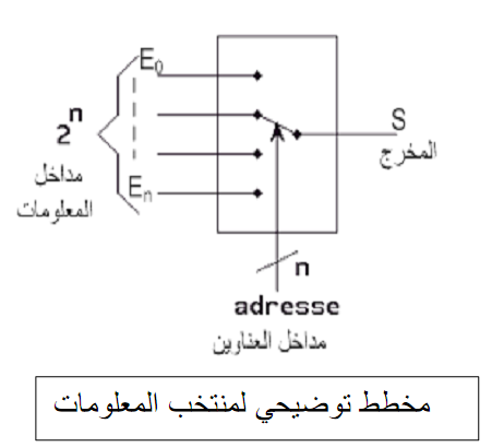 MUX