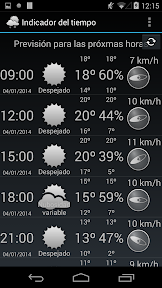 My-Weather-Indicator en Android