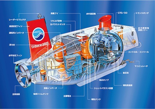 파일:external/www.jamstec.go.jp/shinkai2000_img_02.jpg