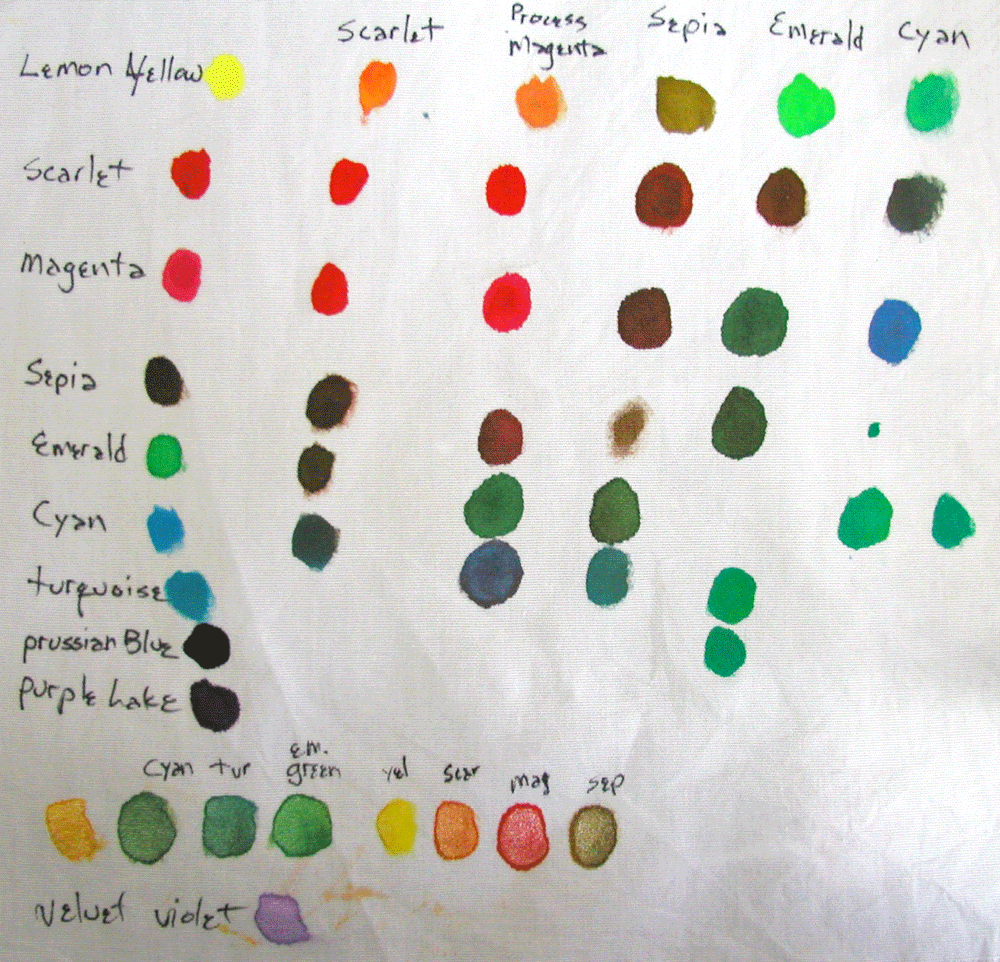 Fw Ink Colour Chart