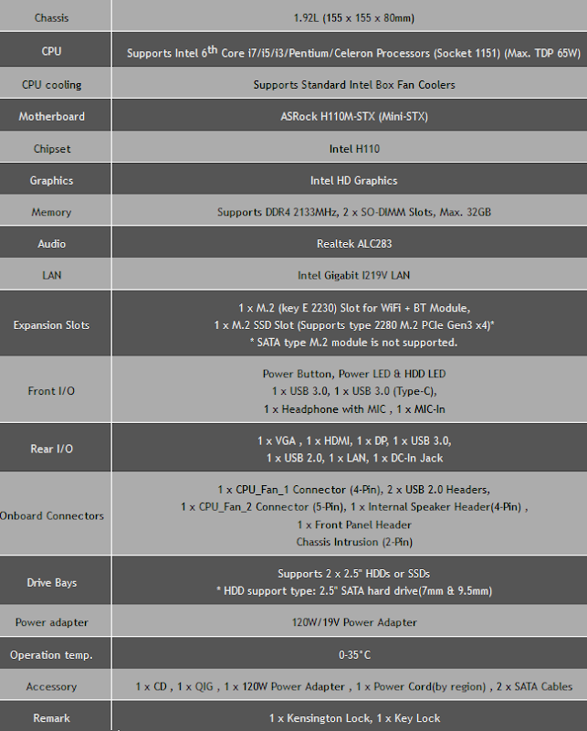 Especificaciones Asrock DeskMini 110