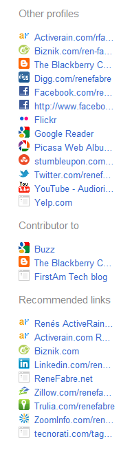 René Fabre Google+ Profile, links to other online profiles.