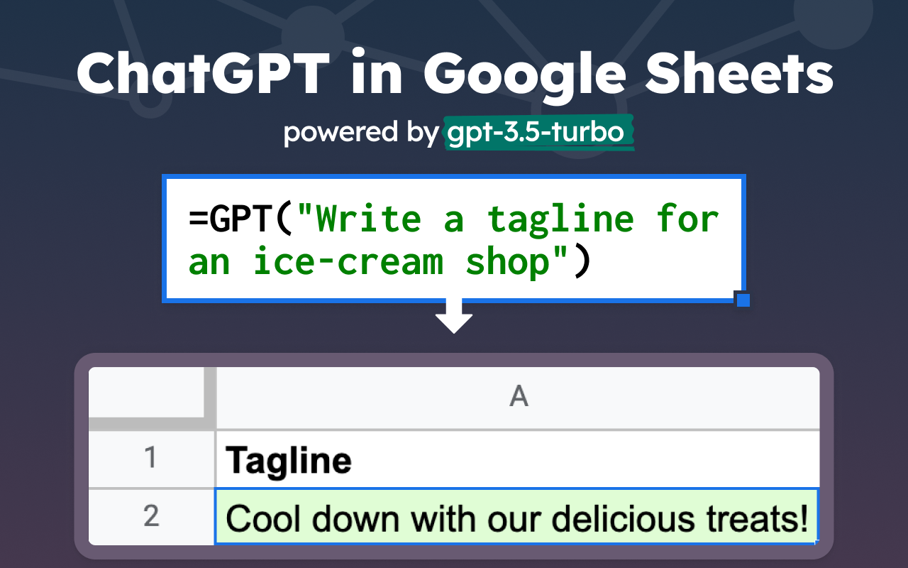 GPT for Sheets and Docs, an AI tool for Google Sheets AI formulas