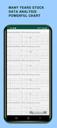 Xlsx to Csv, Csv/Xlsx to Chart