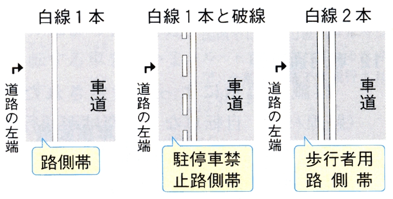 파일:attachment/일본에서 운전하기/9.jpg
