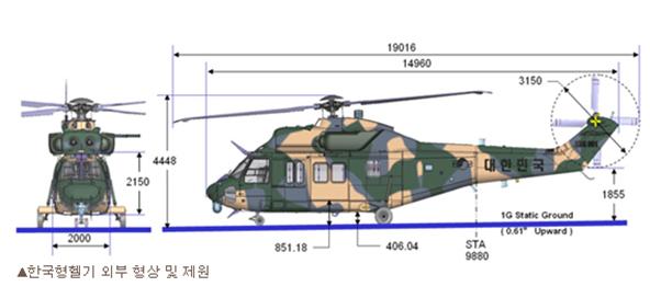 파일:attachment/KUH.jpg