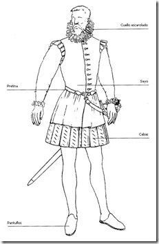 Indumentaria  época  don Quijote  blogcolorear (8)