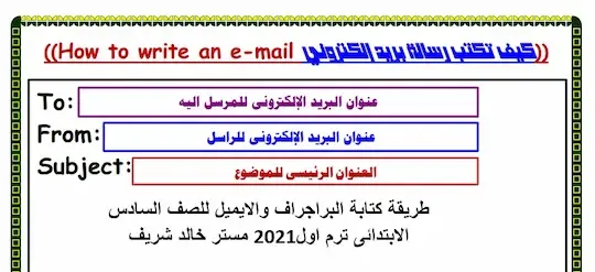 طريقة كتابة البراجراف والايميل للصف السادس الابتدائى ترم اول2021 مستر خالد شريف