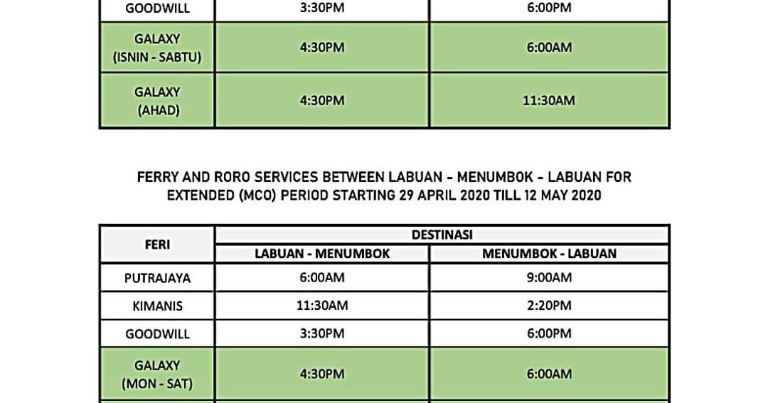 Jadual Feri Menumbok Ke Labuan : Ferry schedules/jadual feri labuan 2021.