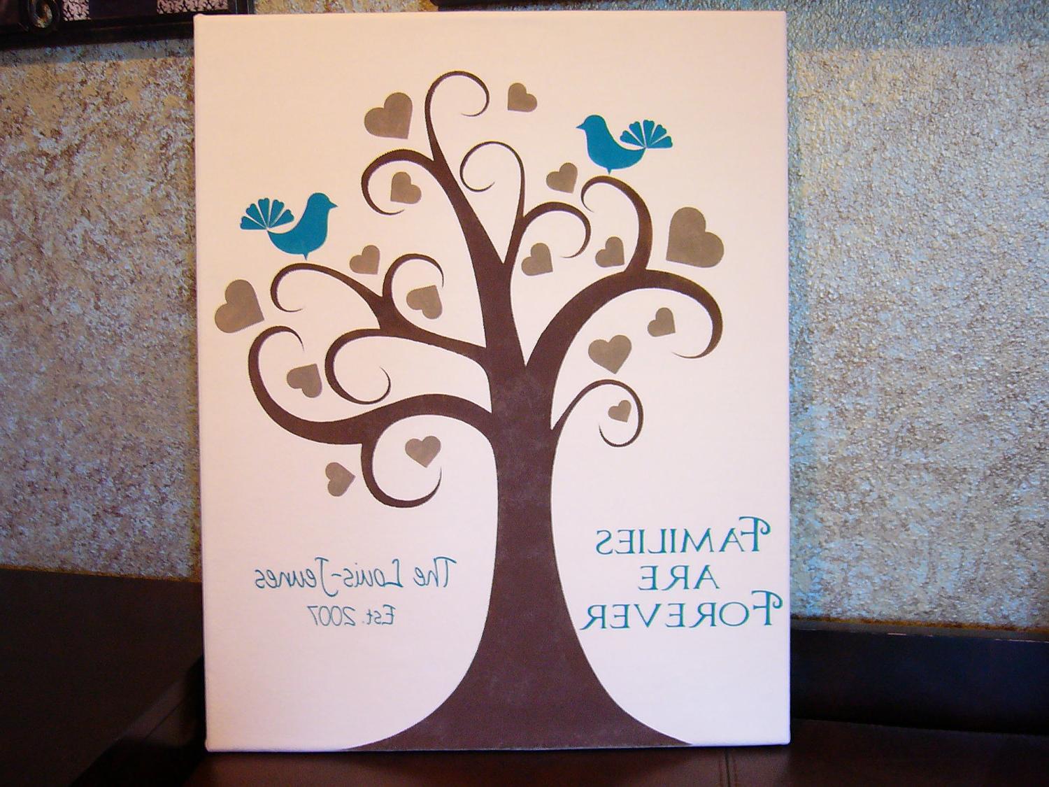 Handpainted wall decor with birds in tree and heart leaves, handpainted with