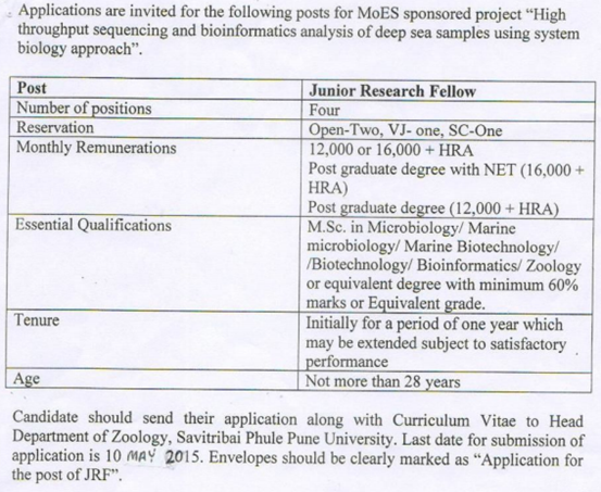 Uni Pune Microbiology JRF Openings (4 Posts)