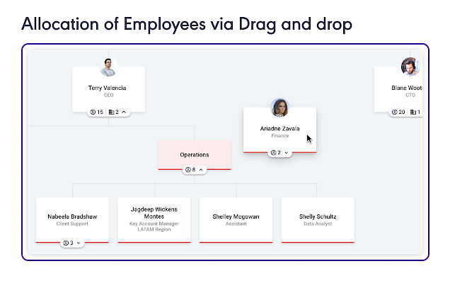 Google Org Chart Builder