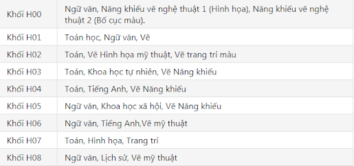 Khối H