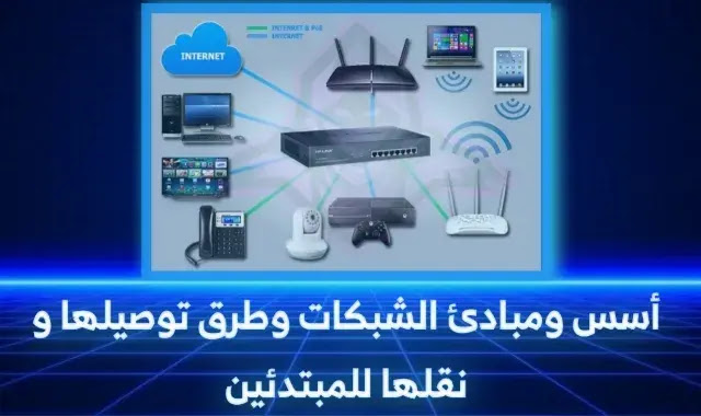 من الطرق الشائعة لاختبار الضبط للاجهزة طريقة