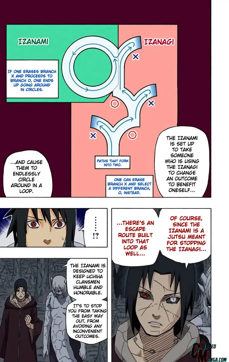 Chapter 587 Page 4