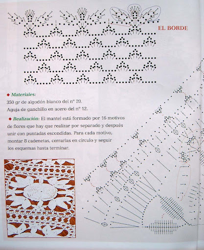 مفارش للطاولات الكبيره 2012 125b1e223431