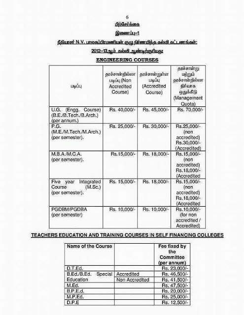 SC/ST மாணவர்களுக்கு கல்விகட்டணம் அரசே செலுத்துவதற்கான அரசாணை எண்: 92 %25255BUNSET%25255D