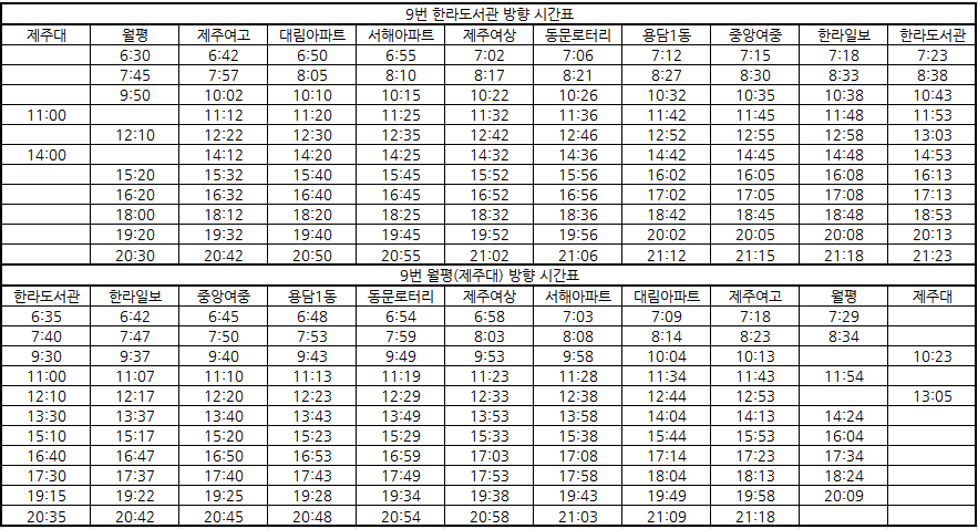 파일:9_월평_한라도서관.png