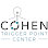 Cohen Trigger Point Center - Pet Food Store in Pittsburgh Pennsylvania