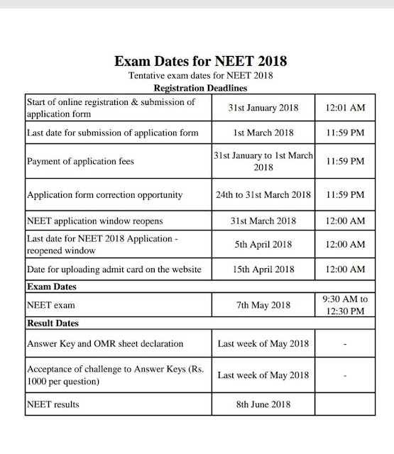 cbet kenya