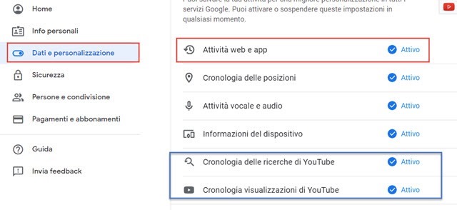 attività-monitorate-google