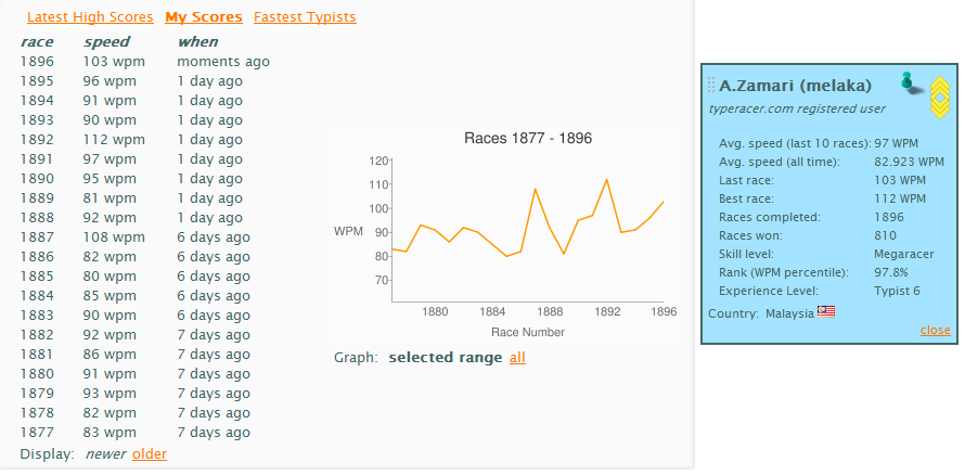 Typeracer Average 97 Wpm A Zamari