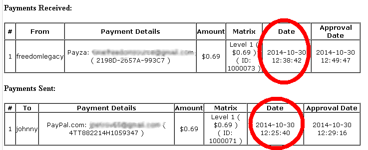 Cashfeeder матрица вложи 69 центов и получи свыше 120 тысяч долларов