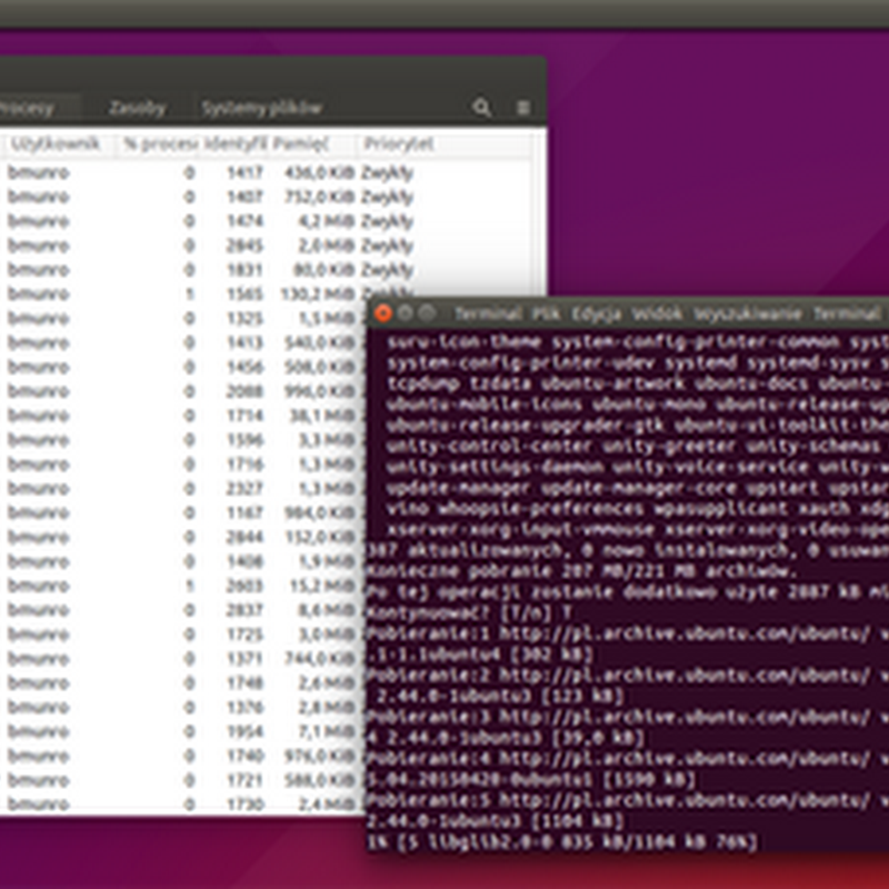 Las novedades en Ubuntu 15.04 “Vivid Vervet”: reemplazo del sistema de inicio SysV por systemd.