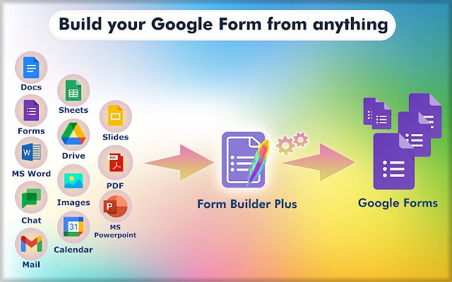 Screenshot of Form Builder Plus