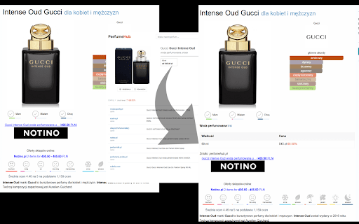 Perfume prices