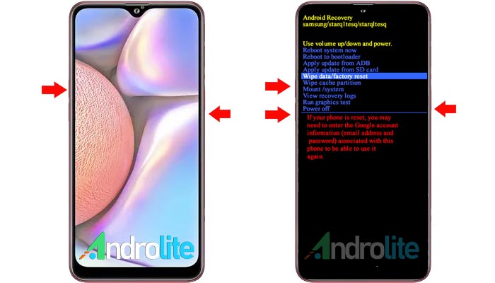 Recovery Mode + Cara Hard Reset Samsung Galaxy A10S - Androlite.com