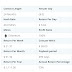 Kupon / Diskon Mining Bitcoin Tanpa Ribet Pc