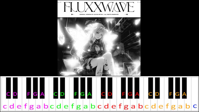 Fluxxwave by Clovis Reyes Piano / Keyboard Easy Letter Notes for Beginners