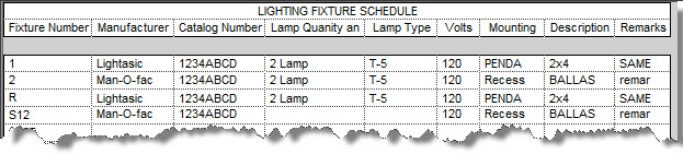 Lighting Schedule Symbols