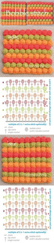 bubble stitch