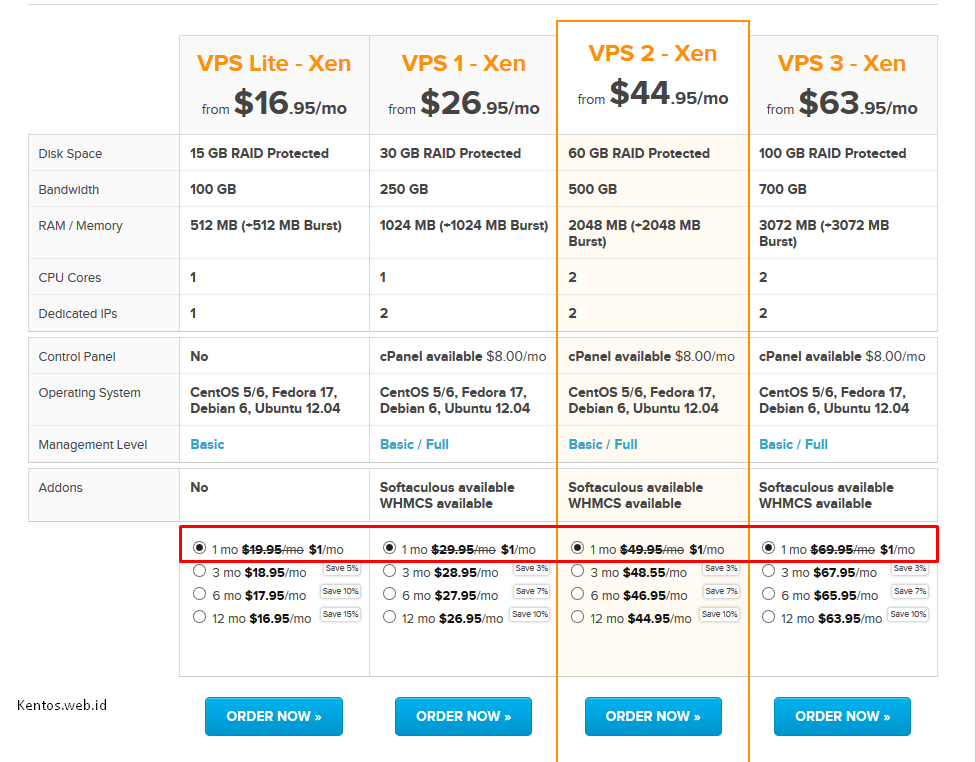 Coupon Code VPS Hosting di NameCheap Terbaru