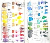 my current sketching palette