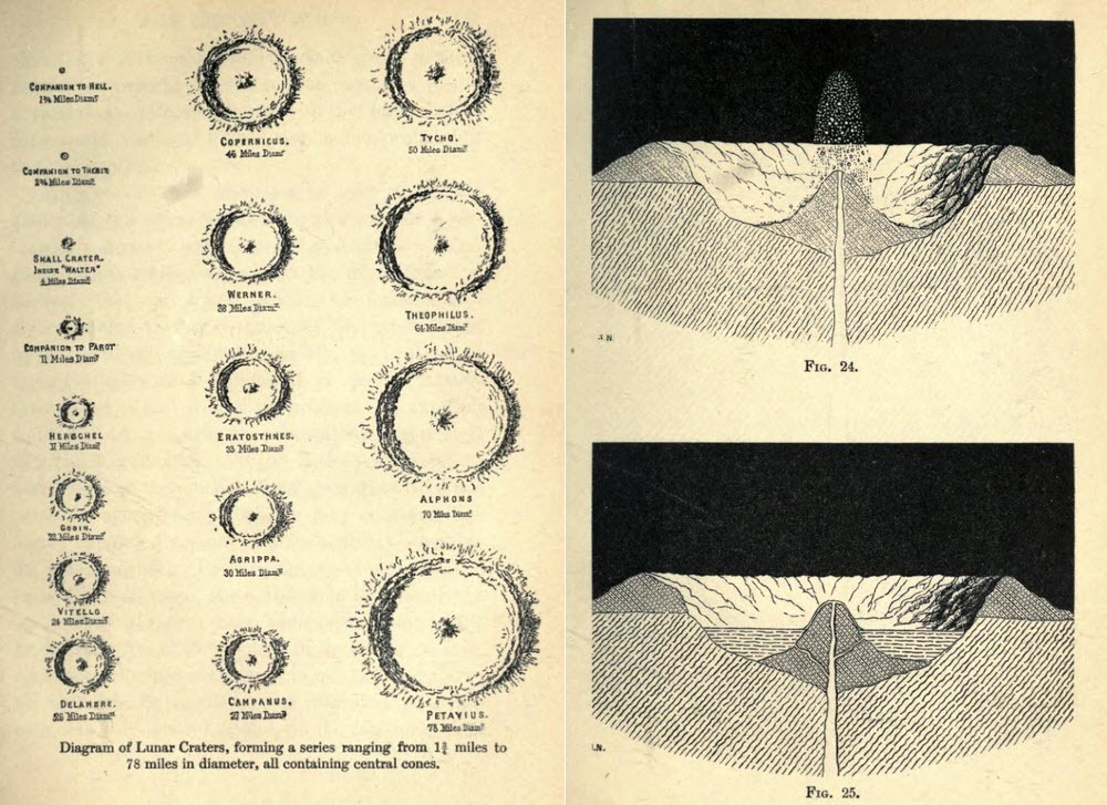 james-nasmyth-moon-3