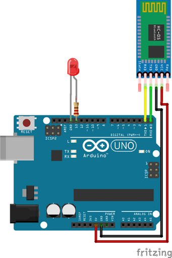 Hc 05 LED blink Circuit