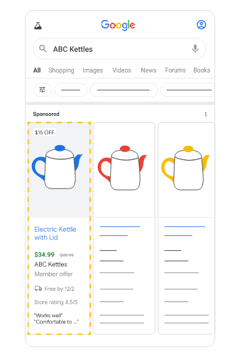 A UI screenshot of a Google Product Listing Ad offering free shipping and a discounted price for members.