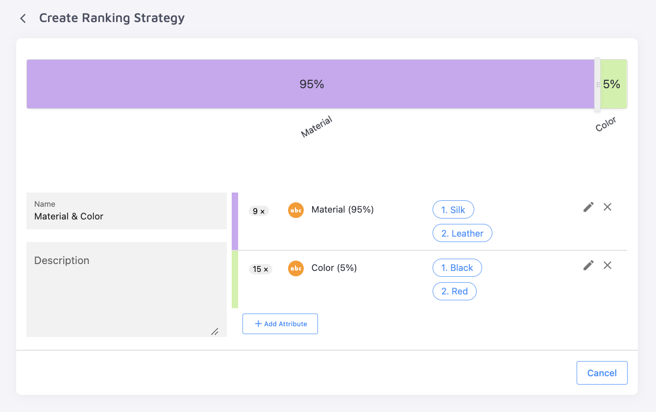 Ranking strategy configuration example