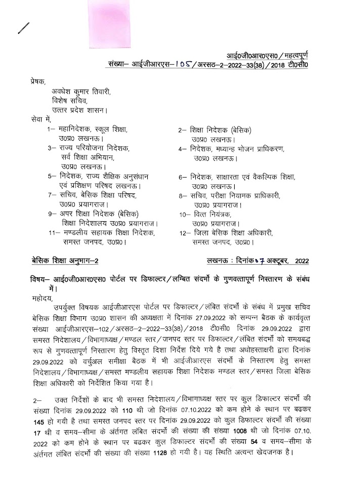 बेसिक शिक्षा विभाग:- आई०जी०आर०एस० पोर्टल पर डिफाल्टर/लम्बित संदर्भों के गुणवत्तापूर्ण निस्तारण के संबंध में।